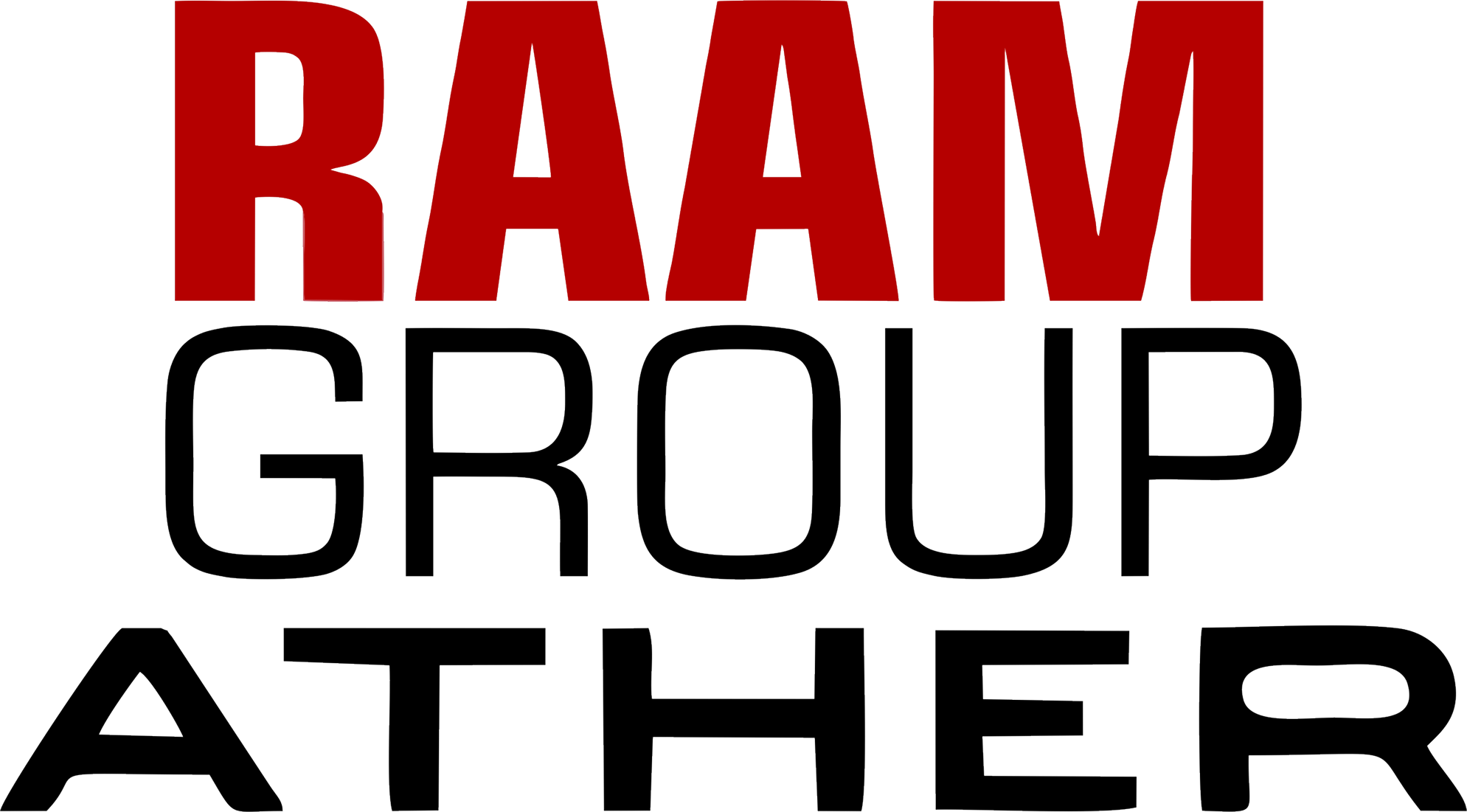 Raam Ather