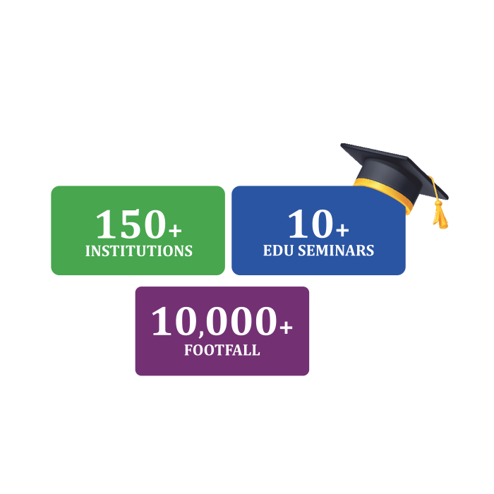 Empowering Futures Through Education